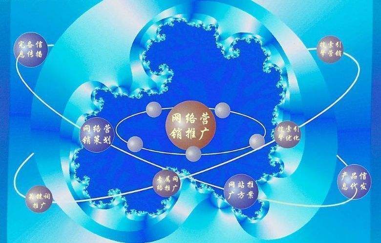 陆河新媒体运营企业需要掌握的网络推广技巧有哪些