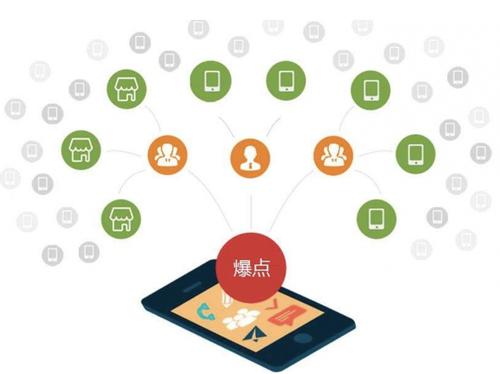 陆河为什么越来越多的企业通过软文营销来引流